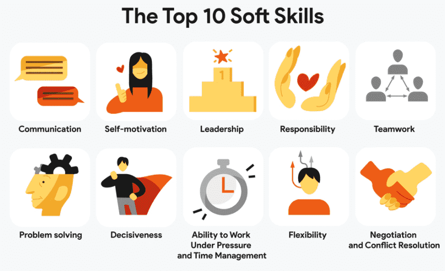 Que Son Las Soft Skills My XXX Hot Girl