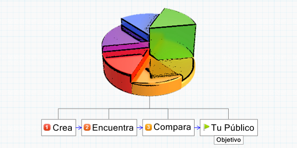 26 Plazas Del Cuerpo Superior de Estadísticos Del Estado 